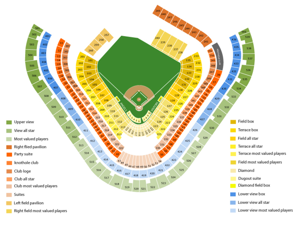 Angels Stadium Seating Chart Interactive Tutorial Pics